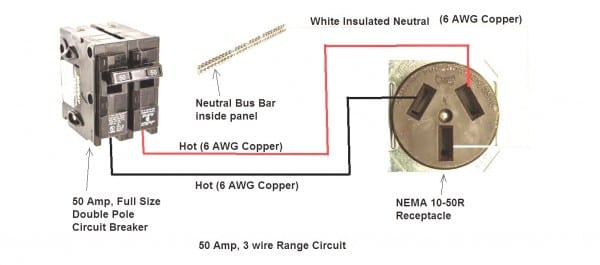 220 Outlet Wiring Diagram