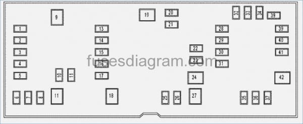 2001 Dakota Fuse Diagram 2001 Dakota Fuse Diagram