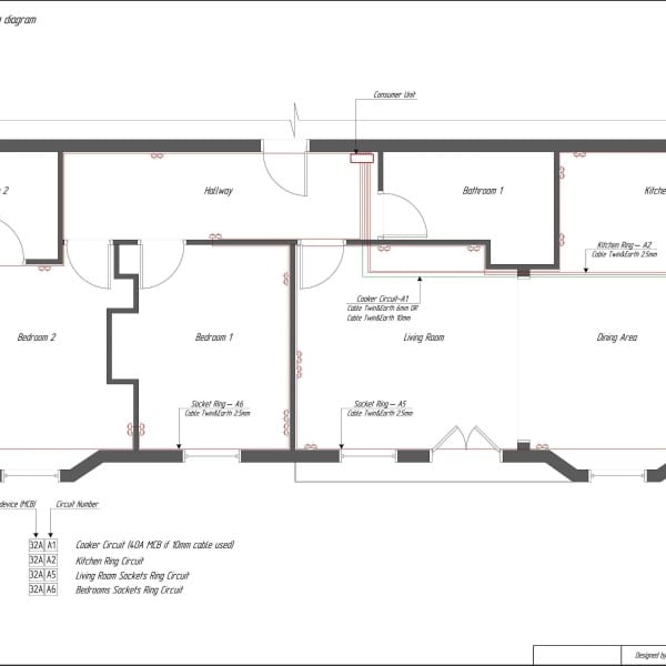 Typical Kitchen Wiring Diagram