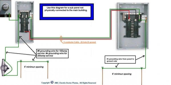 How To Wire A Garage Diagram Wiring In For Wiring Diagram Best Of How To Wire A Garage Diagram Wiring In For Wiring Diagram Best Of