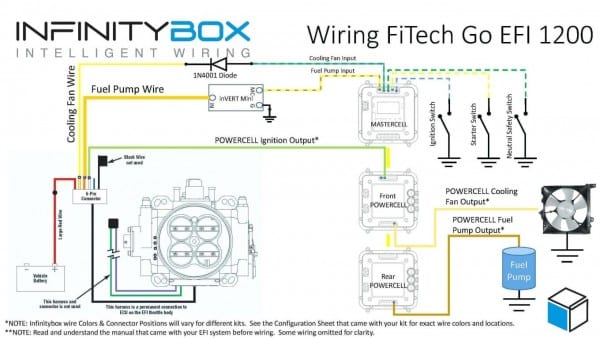 Vintage Air Wiring Diagram â Bigapp Me Vintage Air Wiring Diagram â Bigapp Me