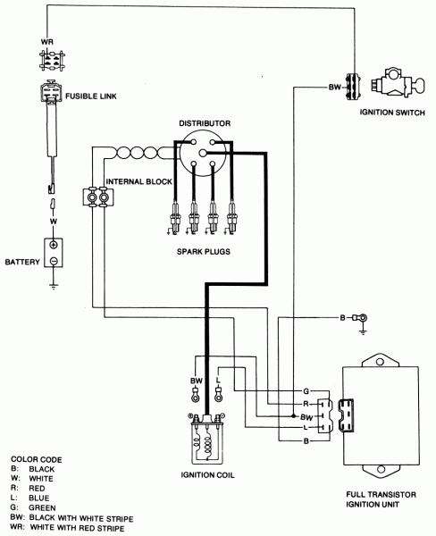 Diagram Ignition Coil Ballast Resistor Wiring Diagram Picture Full Version Hd Quality Diagram Picture Drawportal Misslife It