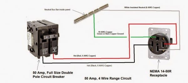 Wiring Diagram For 220 Outlet Wiring Diagram For 220 Outlet