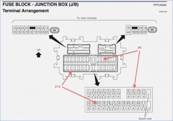 Infiniti G35 Fuse Box