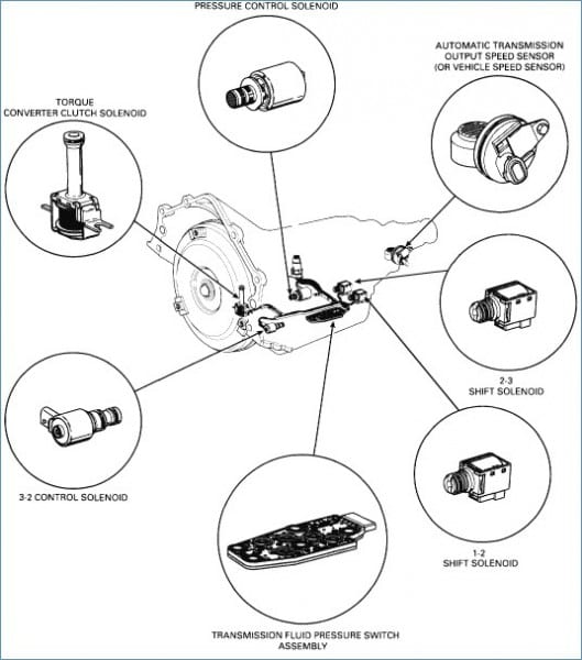 Chevy Transmission Cooler Lines Diagram