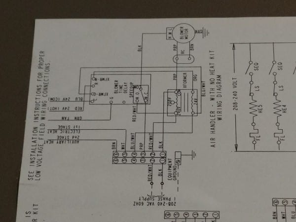 Hvac Hvac
