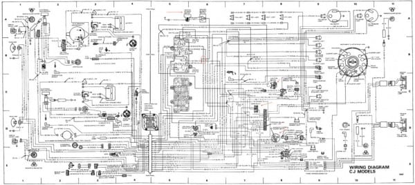 85 Jeep Cj7 Headlight Switch Wiring Diagram | Car Wiring Diagram