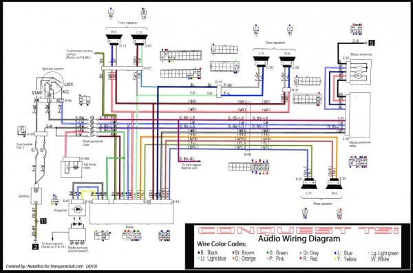 Jvc Car Stereo Wiring Diagram Diagrams Engine Error Harness Jvc Car Stereo Wiring Diagram Diagrams Engine Error Harness