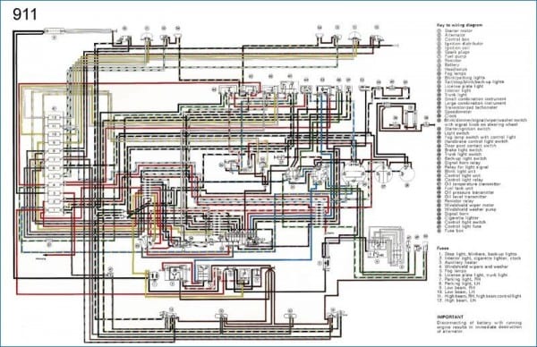 1985 Porsche 911 Wiring Diagram | Car Wiring Diagram