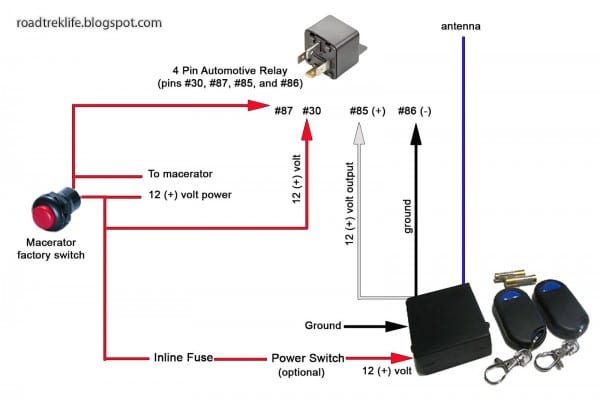 Rv Battery Wiring Diagram