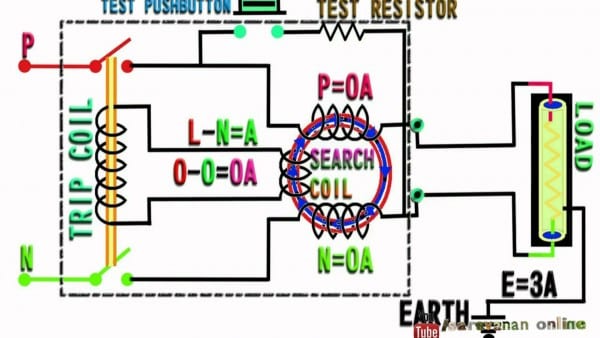 Earth Leakage Circuit Breaker Wiring Diagram Earth Leakage Circuit Breaker Wiring Diagram