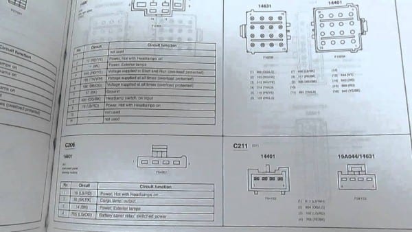 2002 Ford Ranger Electrical Wiring Diagrams Manual Factory Oem 2002 Ford Ranger Electrical Wiring Diagrams Manual Factory Oem