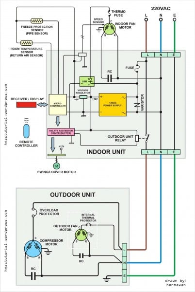 Mcquay Heat Pump Wiring Diagram Best Air Source And Mcquay Heat Pump Wiring Diagram Best Air Source And