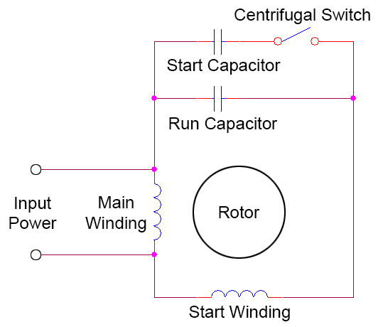 Start Capacitor Diagram Start Capacitor Diagram