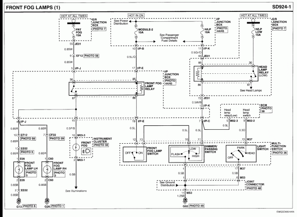 2003 Kia Sorento Spark Plug Wiring Diagram Collection