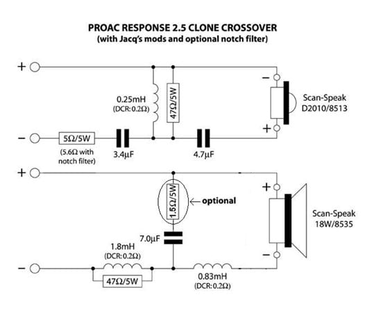 Crossover Schematic Explained Crossover Schematic Explained