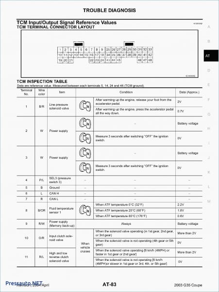Pioneer Avh P4400bh Wiring Diagram Book Of Pioneer Avh P1400dvd Pioneer Avh P4400bh Wiring Diagram Book Of Pioneer Avh P1400dvd