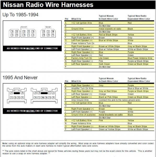 Pioneer Car Radio Wire Colors Pioneer Car Radio Wire Colors