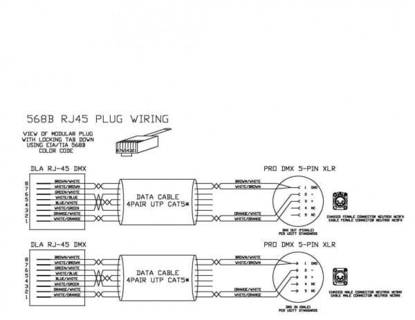 5 Pin Dmx Wiring Diagram
