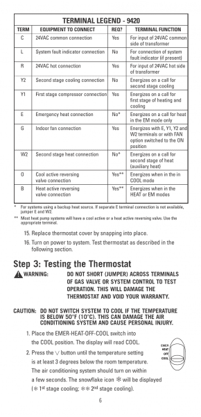 Step 3 Testing The Thermostat, Terminal Legend Step 3 Testing The Thermostat, Terminal Legend