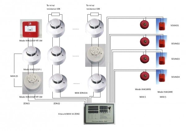 Simplex Fire Alarm Wiring Diagrams Diagram Database With