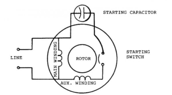 Single Phase Motor Wiring Diagram Single Phase Motor Wiring Diagram
