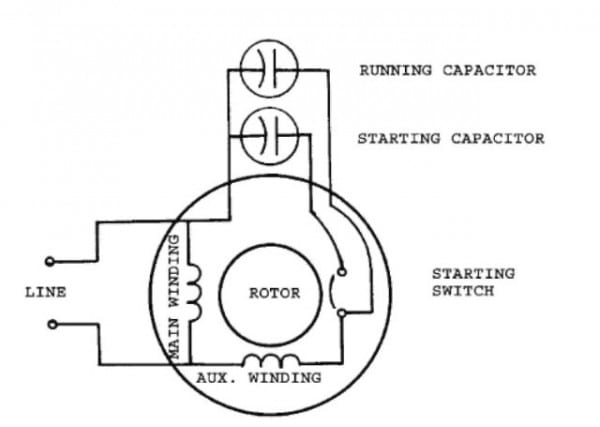 Single Phase Motor Wiring Diagram Single Phase Motor Wiring Diagram