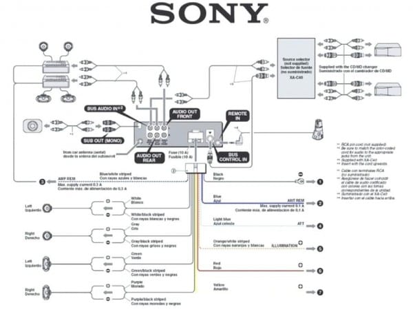 Sony Head Unit Wiring Diagram