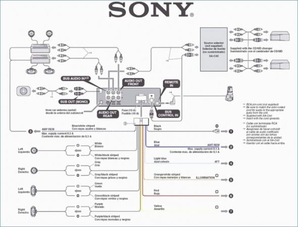 Sony Head Unit Wiring Diagram from www.tankbig.com