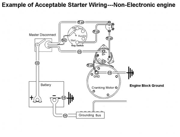 Engine Starter Wiring Engine Starter Wiring