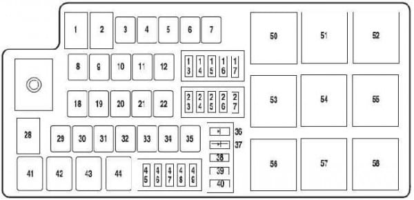 2008 Ford Taurus Fuse Box Diagram 2008 Ford Taurus Fuse Box Diagram