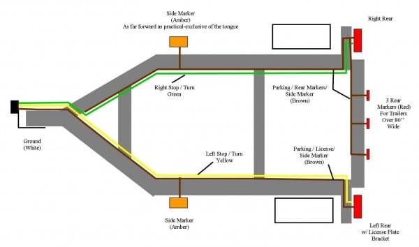 Trailer Light Wiring Diagram Trailer Light Wiring Diagram
