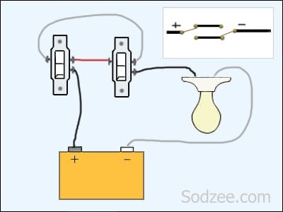 A Simple Switch Wiring Diagram A Simple Switch Wiring Diagram
