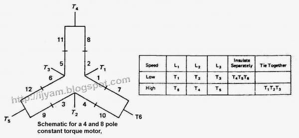 3 Phase 6 Lead Motor Wiring Diagram