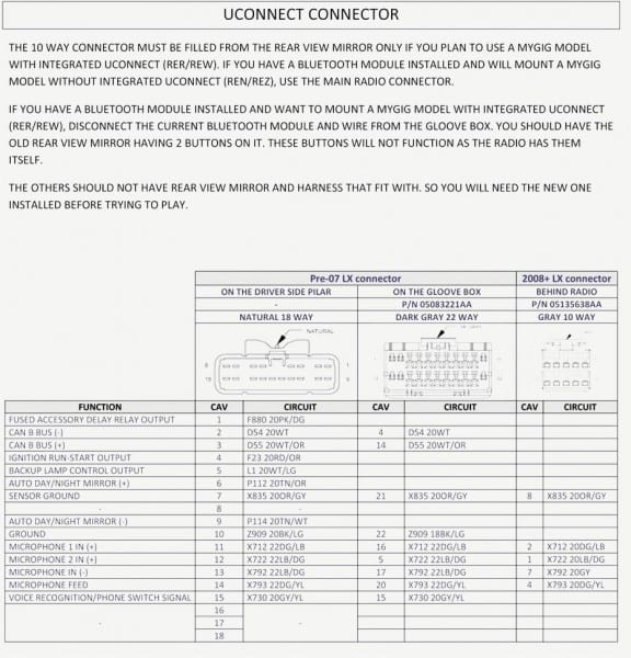 Chrysler Wiring Diagram Symbols