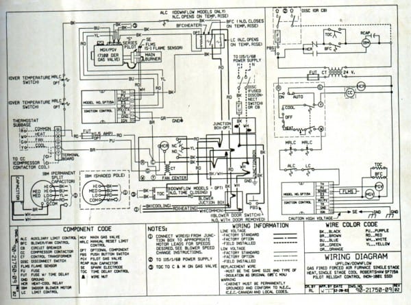 Miller Oil Furnace Wiring Diagram
