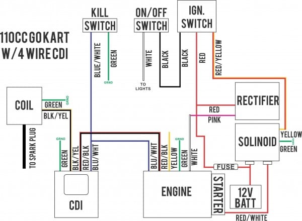 Auto Ignition System Diagram