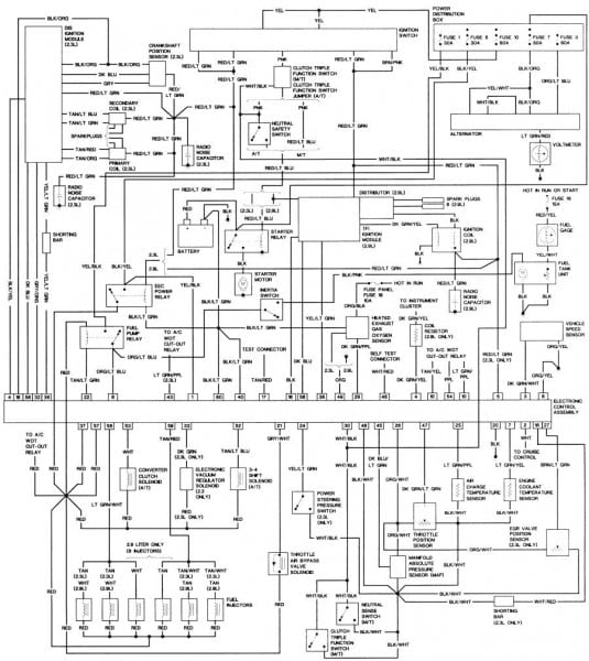 1984 Jeep Cj7 Wiring Diagram
