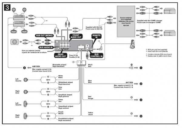 Sony Radio Wiring Harness Diagram