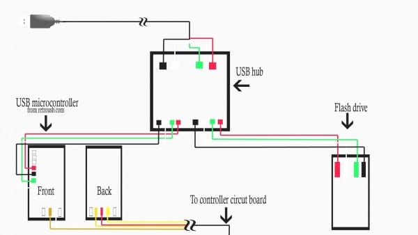 Wire Diagram For iPhone Usb Cable