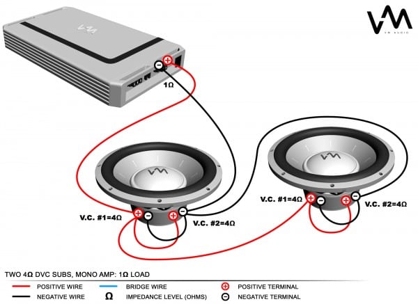 Subwoofer Wiring Diagram Dual 1 Ohm Subwoofer Wiring Diagram Dual 1 Ohm