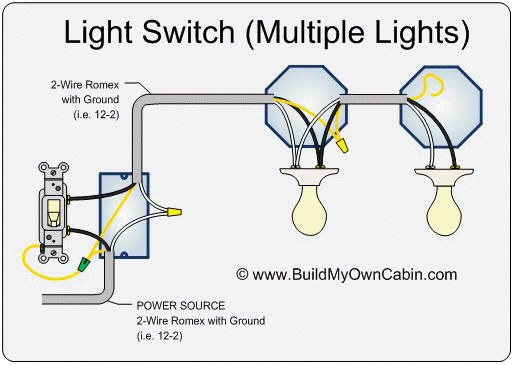 Electrical Wiring Diagrams Light Switch Electrical Wiring Diagrams Light Switch