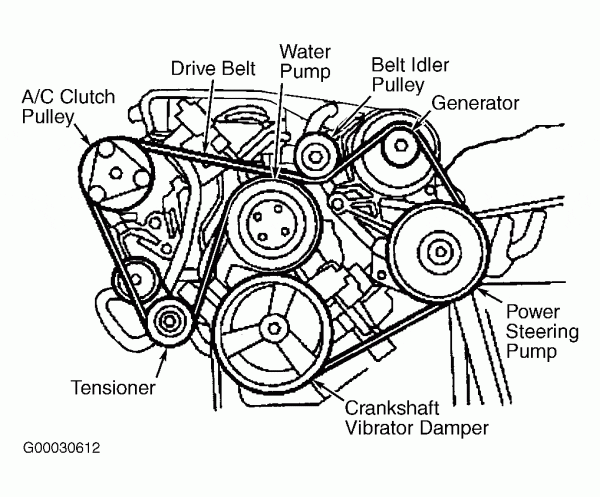 2001 Ford Focus Belt Diagram