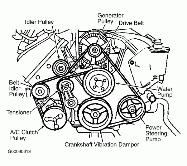 2001 Ford Focus Belt Diagram
