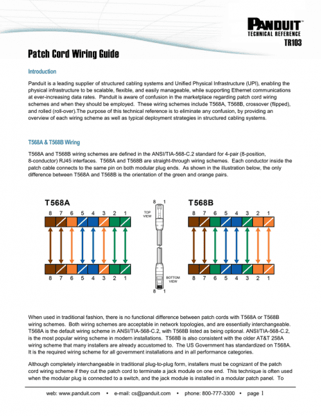 Patch Cord Wiring Guide Patch Cord Wiring Guide