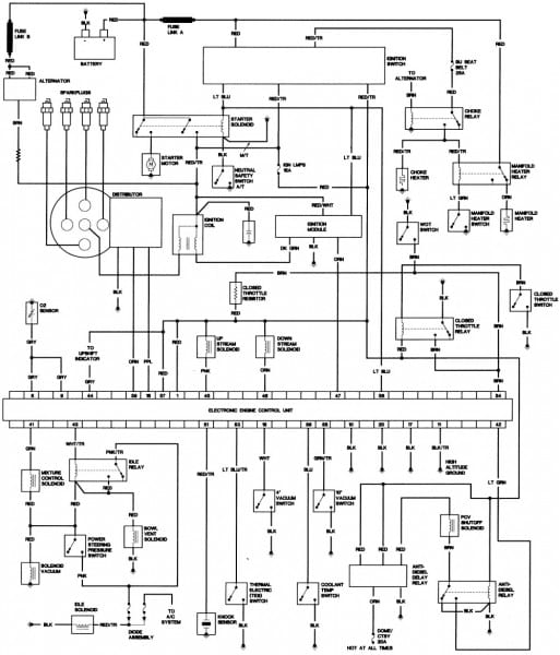1977 Jeep Cj7 Technical Wiring Diagram