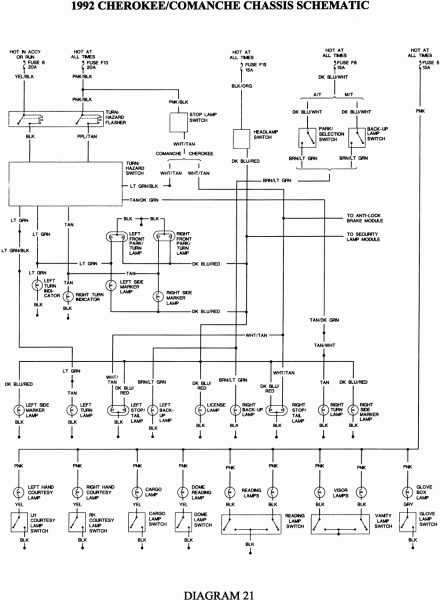 1990 Jeep Cherokee Radio Wiring Diagram