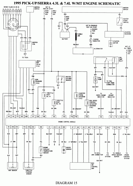 Repair Guides Repair Guides