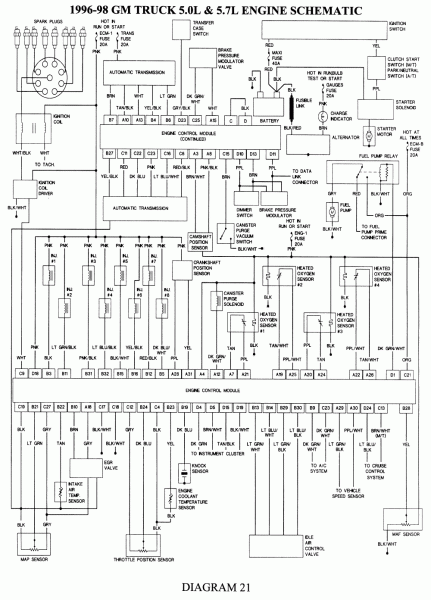 1996 Chevy 1500 Wiring Diagram