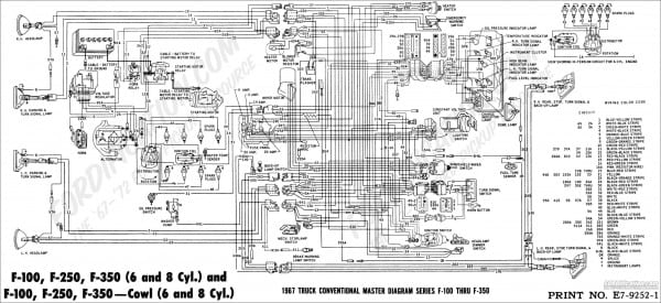 1984 F150 Wiring Diagram - inspireque